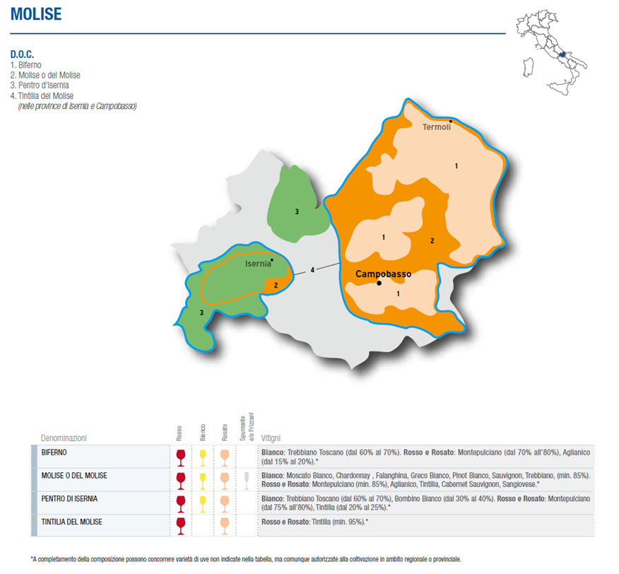 molise-doc-10